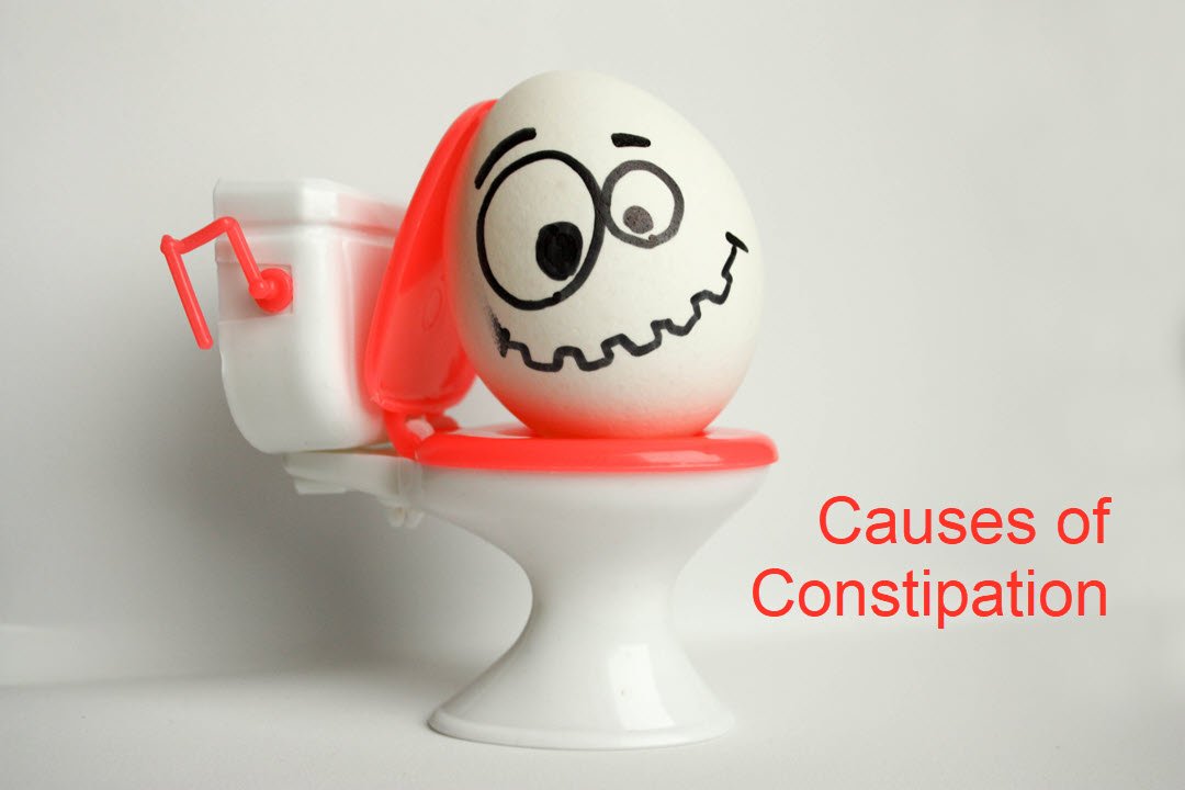 Causes of Constipation