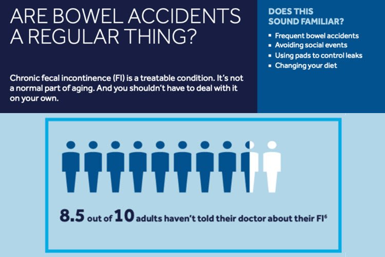 Fecal Incontinence